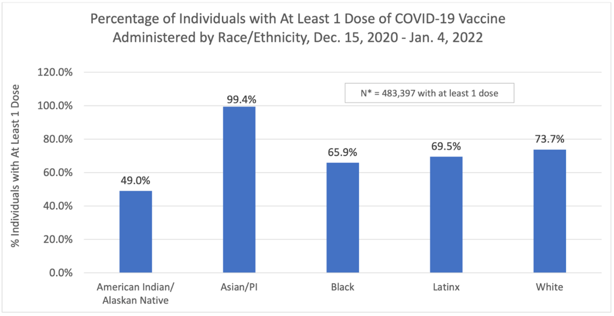 Boston’s Impending Vaccine Mandate is Discriminatory, Ineffective, and Harmful